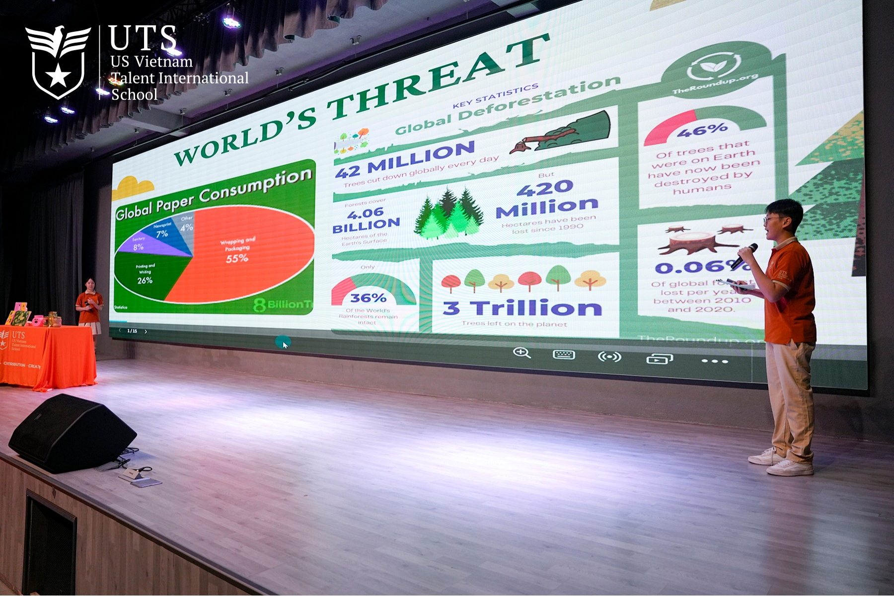 Khơi dậy ý thức bảo vệ môi trường và tinh thần trách nhiệm với thế giới xung quanh.