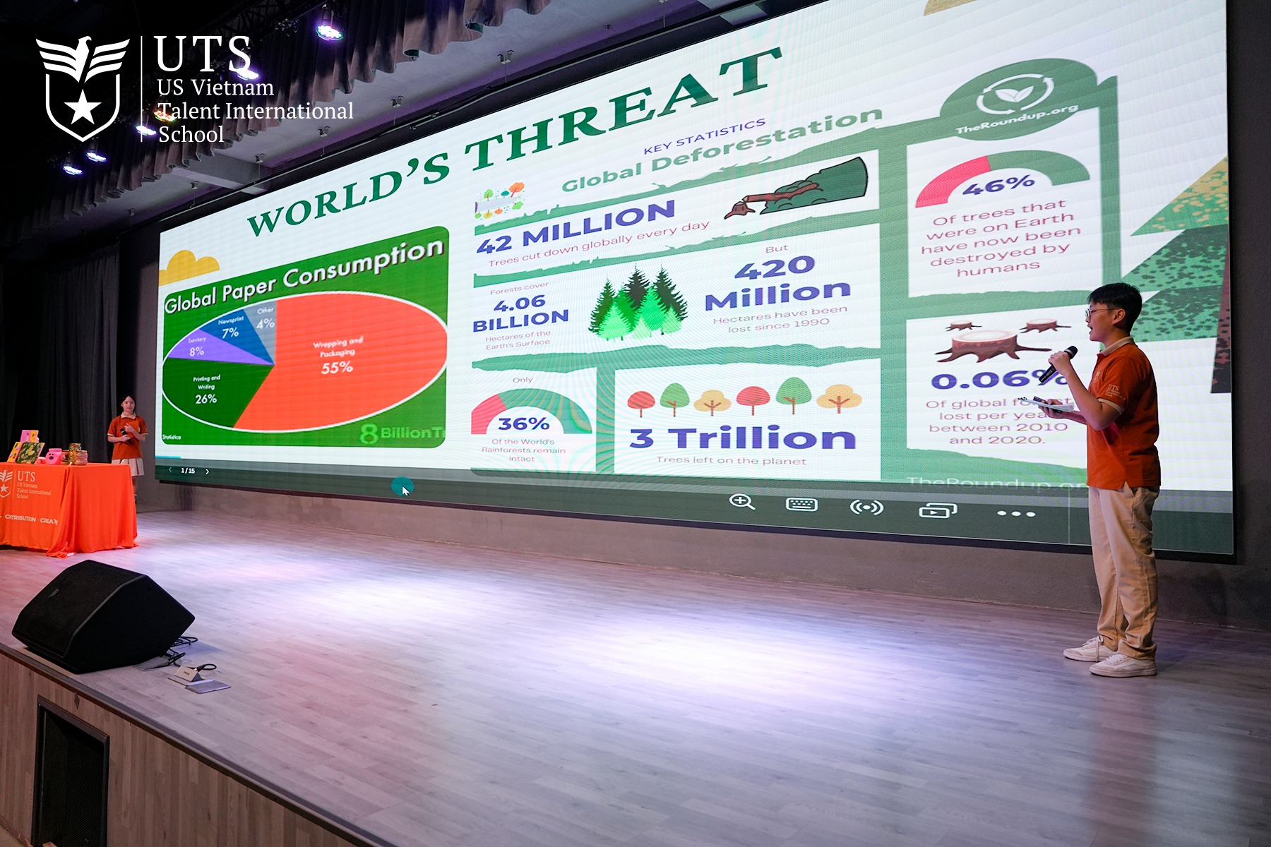 Chương trình học tập chuẩn quốc tế tại UTS mang lại sự phát triển toàn diện cho học sinh