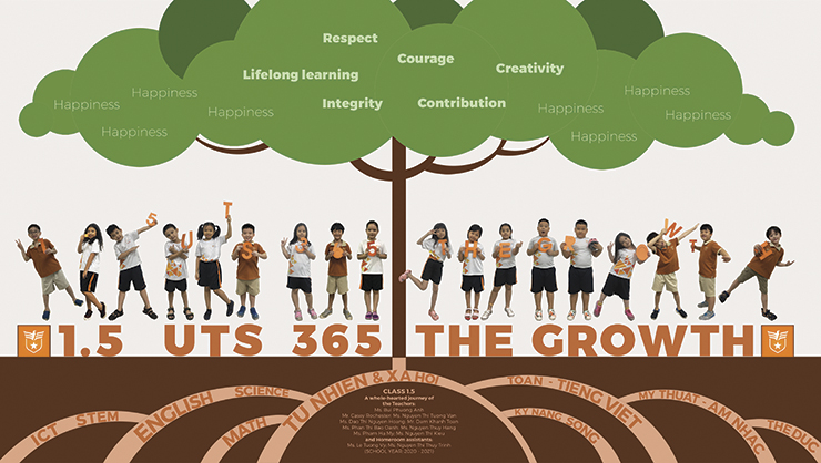“UTS – 365 The Growth” voting round begins right now!